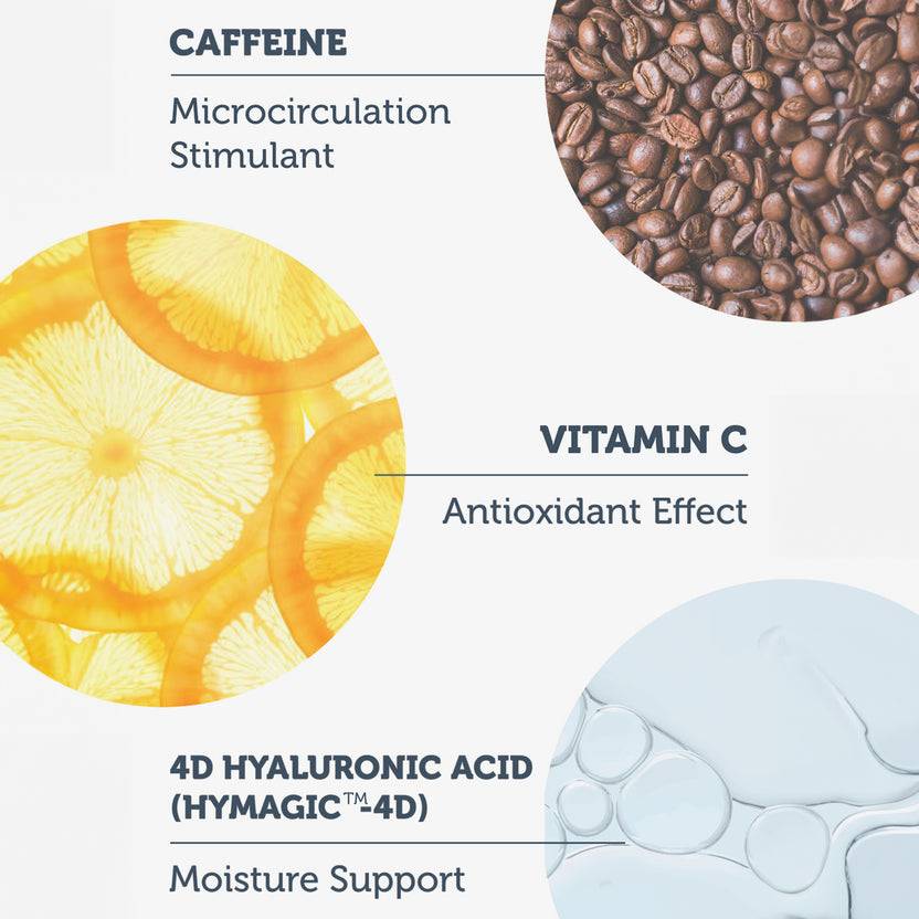 The Purest Solutions 5% Caffeine + Vitamin C Radiance Eye Contour Serum (30ml)