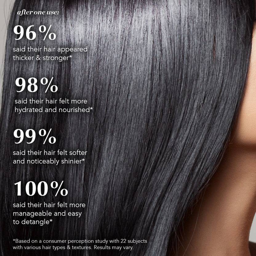 HAIRtamin Biotin & Botanicals Deep Condition & Repair Hair Mask (236ml)