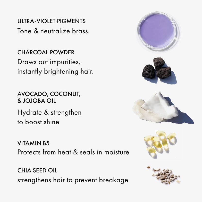 FEKKAI Blonde Rx Purple Mask (220ml)