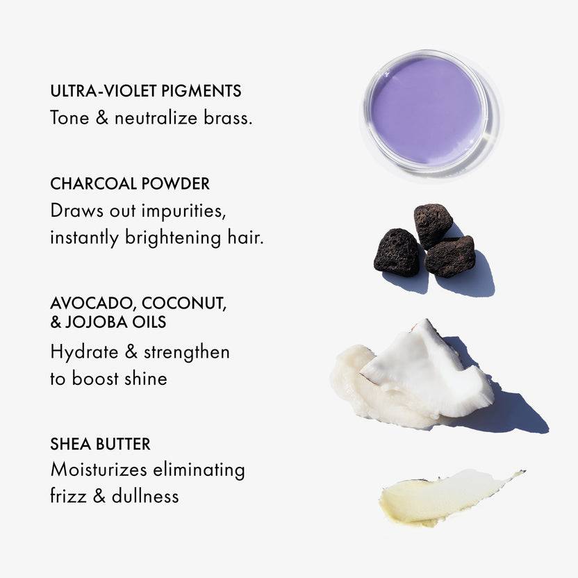 FEKKAI Blonde Rx Purple Shampoo