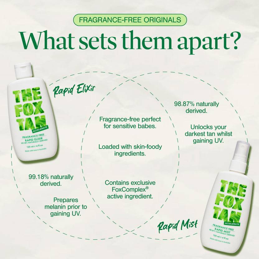 The Fox Tan Fragrance Free Rapid Tanning Elixir (120ml)