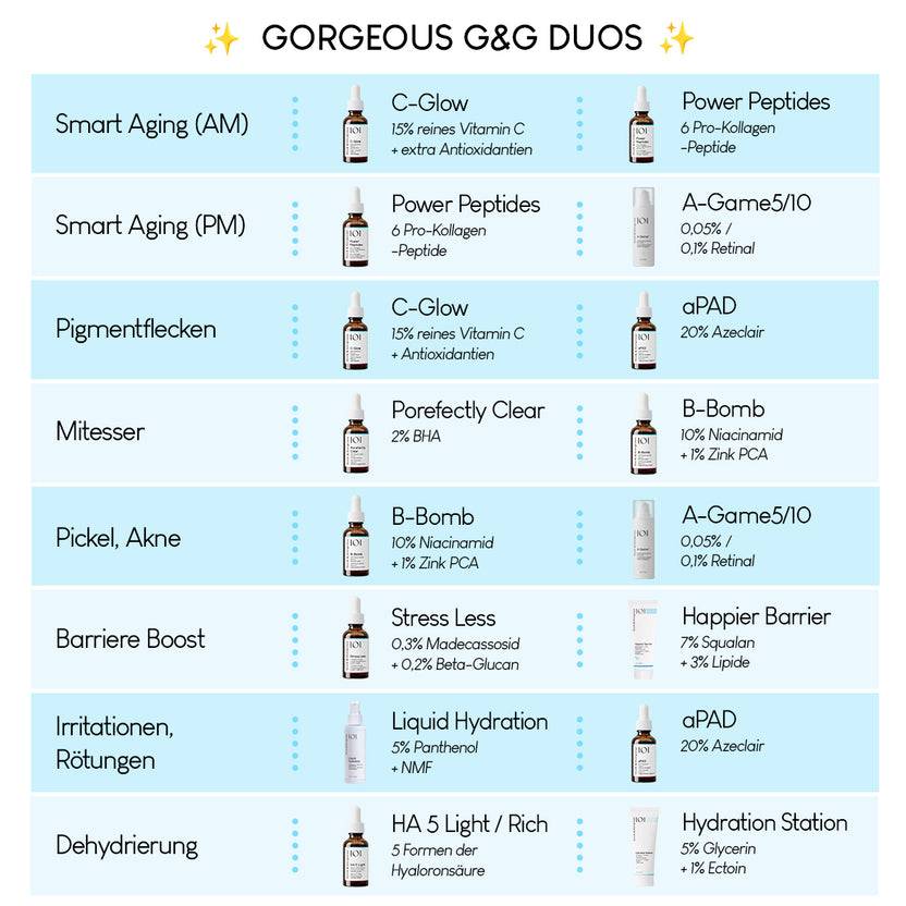 Geek & Gorgeous APAD (30ml)