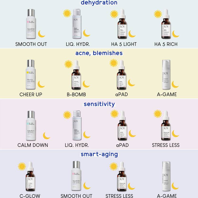 Geek & Gorgeous Cheer Up (30ml)