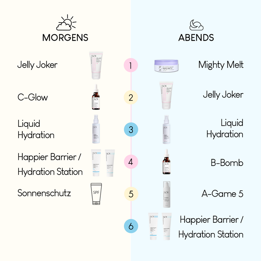 Geek & Gorgeous Hydration Station (50ml)