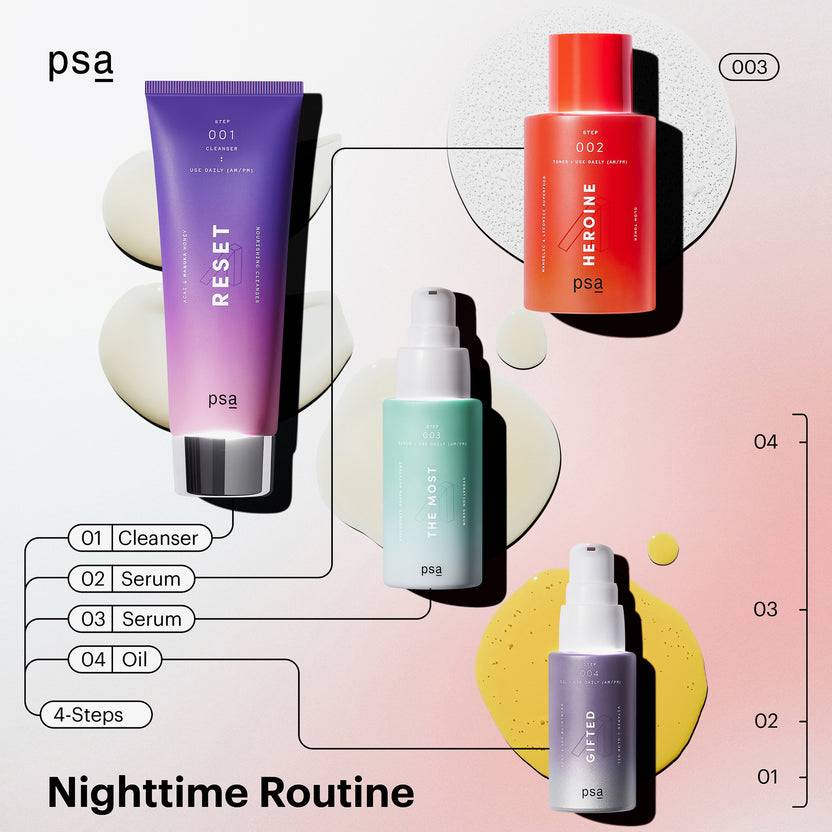 PSA GOALS Multi Acids & Probiotics Perfecting Night Serum (30ml)