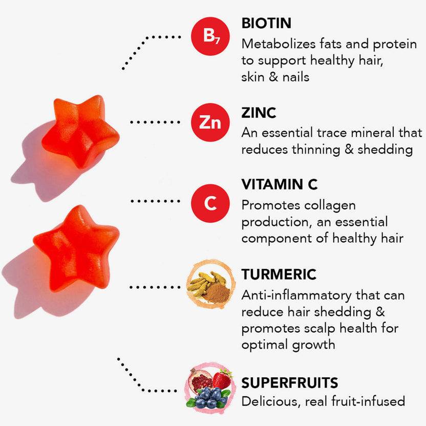 HAIRtamin Gummy Stars™ 3 Month Bundle