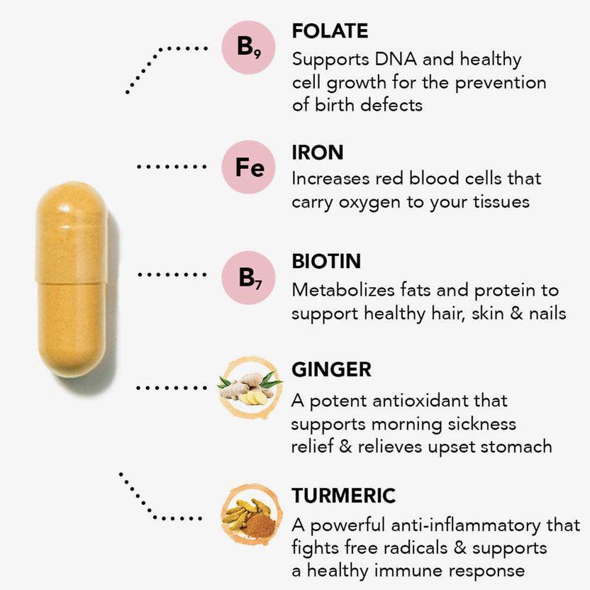 HAIRtamin Mom Haircare Bundle