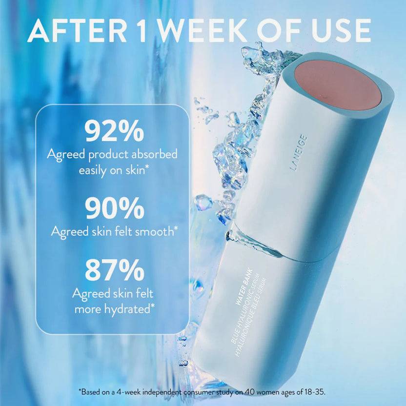 Laneige Water Bank Blue Hyaluronic Serum (50ml)