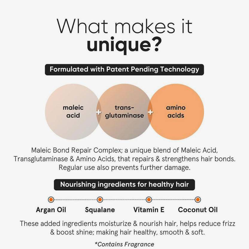 Minimalist Maleic Bond Repair Complex 05% Hair Serum (50ml)