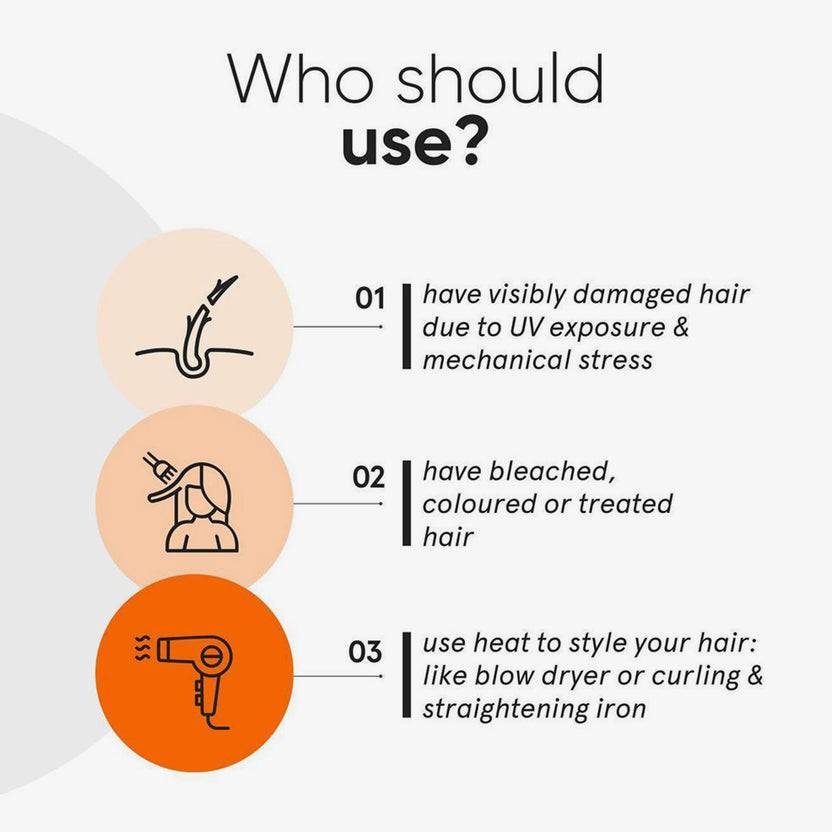 Minimalist Maleic Bond Repair Complex 05% Hair Serum (50ml)