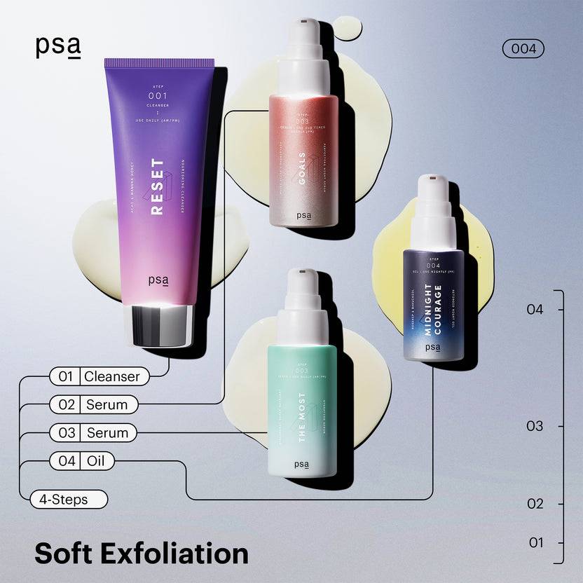 PSA MIDNIGHT COURAGE Rosehip & Bakuchiol Retinol Night Oil (15ml)