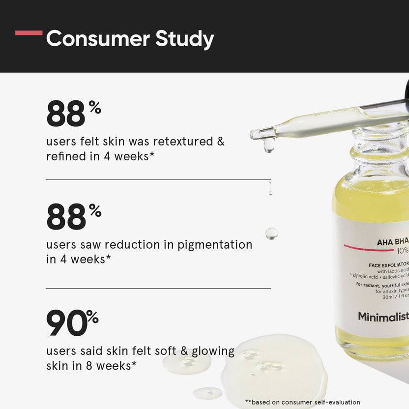 Minimalist AHA BHA 10% Face Exfoliator (30ml)