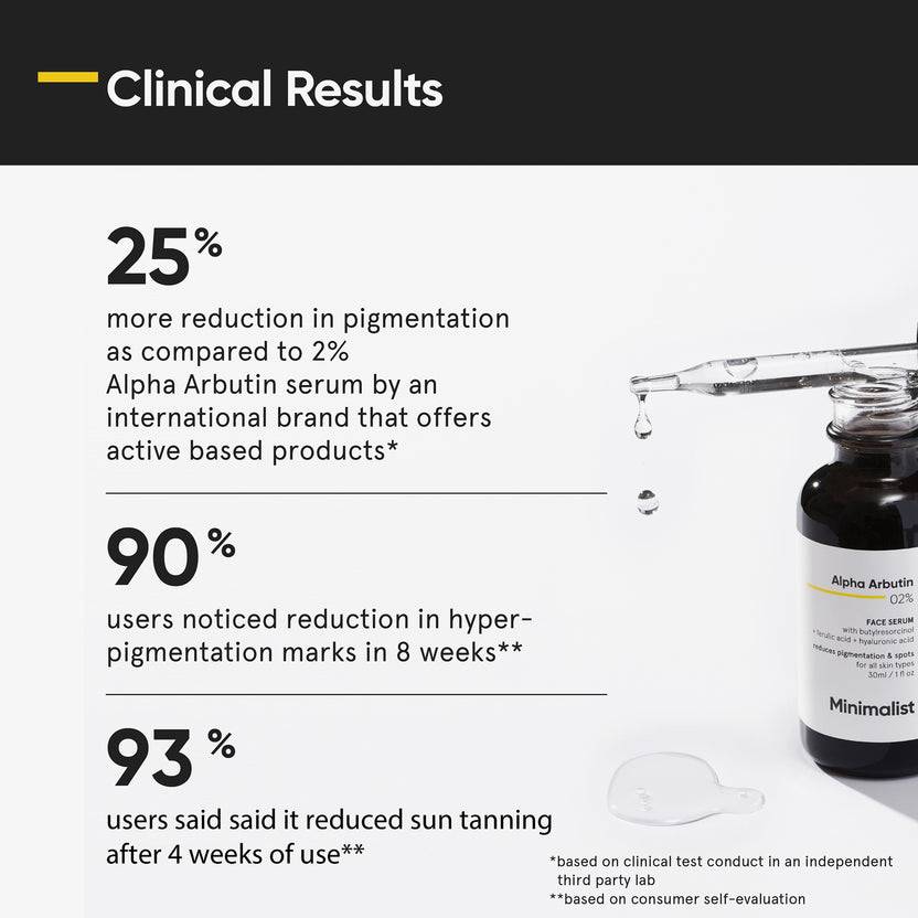 Minimalist Alpha Arbutin 02% Face Serum (30ml)