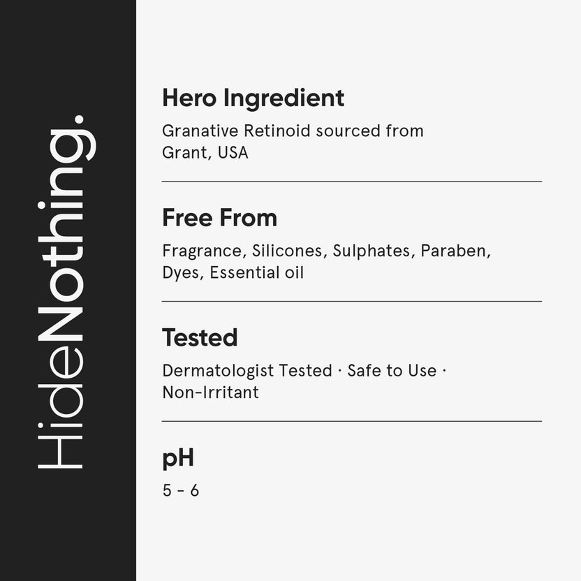 Minimalist Granactive Retinoid 02% Face Cream (30ml)