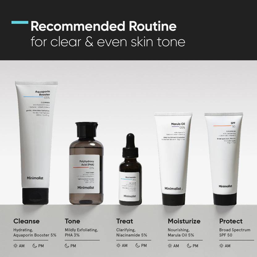 Minimalist Niacinamide 05% Face Serum (30ml)