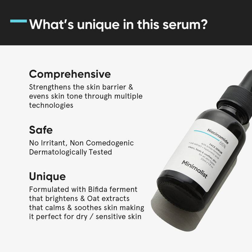 Minimalist Salicylic Acid 02% Face Serum (30ml)