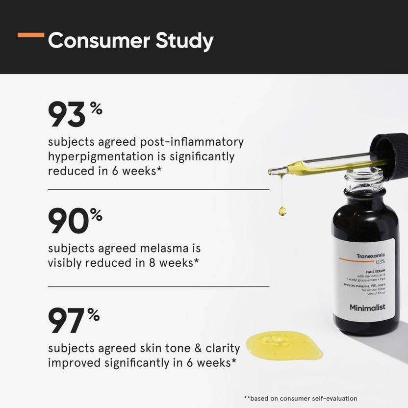 Minimalist Tranexamic 03% Face Serum