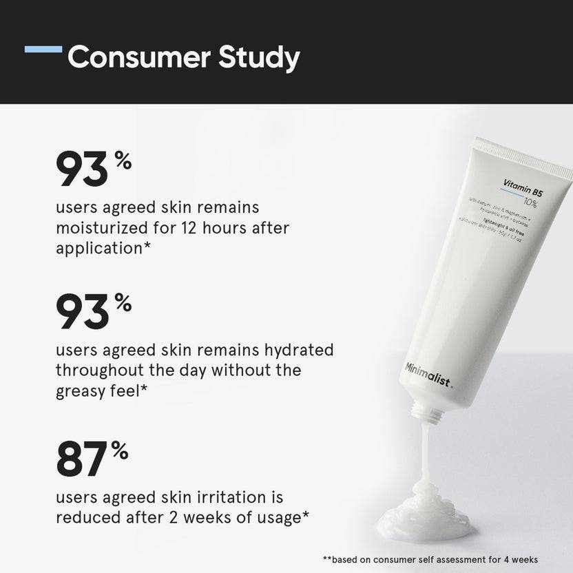 Minimalist Vitamin B5 10% Moisturizer (50g)