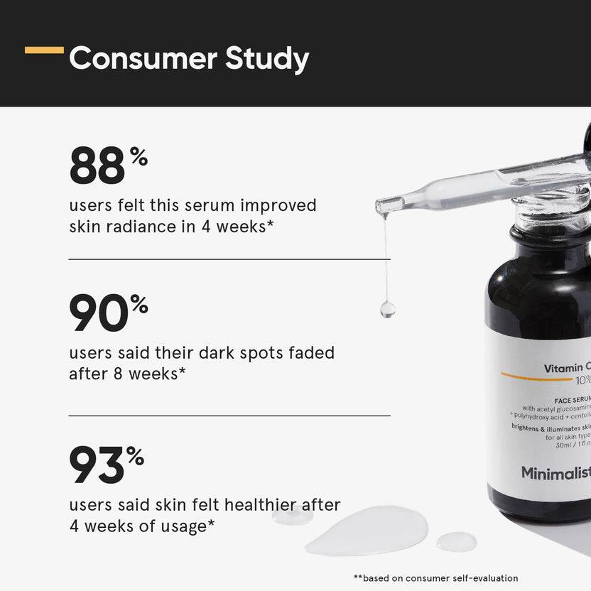 Minimalist Vitamin C 10% Face Serum (30ml)