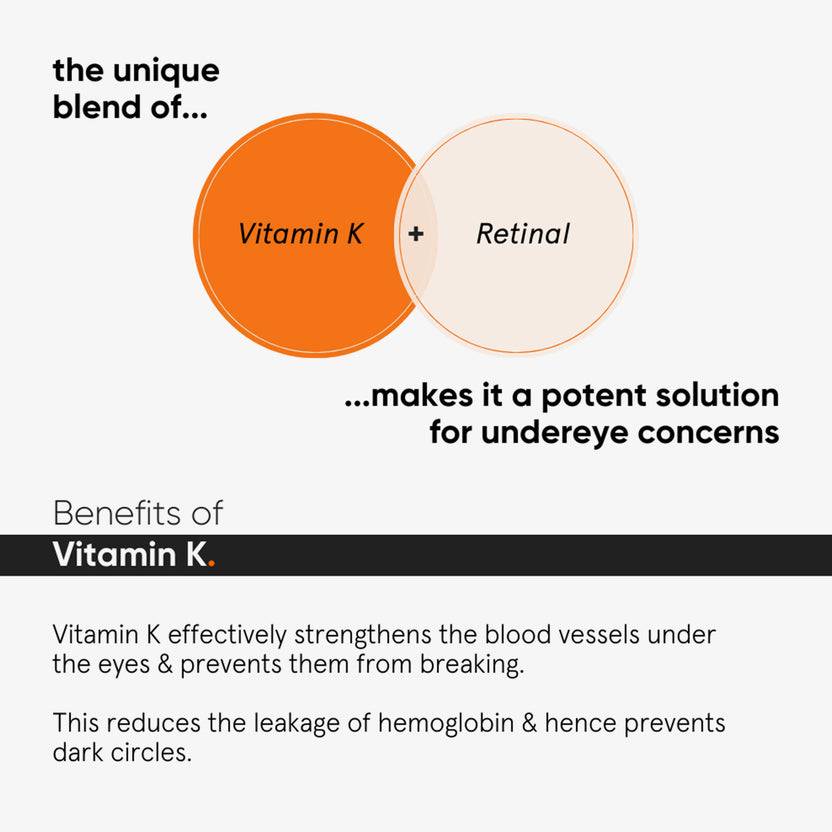 Minimalist Vitamin K + Retinal 01% Eye Cream (14g)
