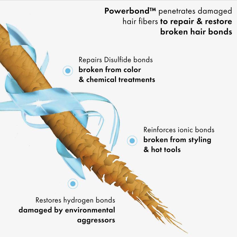 FEKKAI Super Strength Protein Power Bond Mask (220ml)