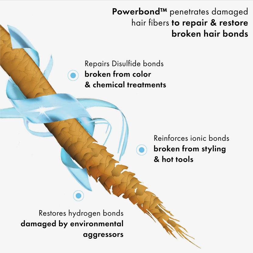 FEKKAI Super Strength Protein Power Bond Mist (150ml)