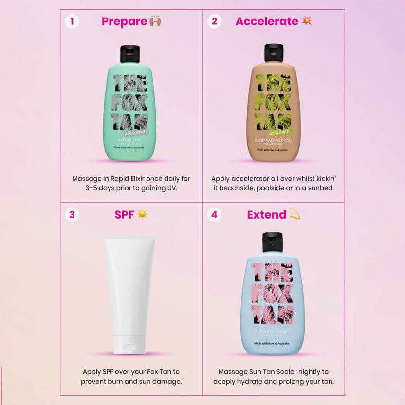 The Fox Tan Rapid Caramel Kiss (120ml)