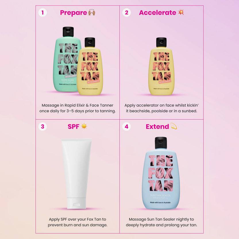 The Fox Tan Rapid Face Tanner (90ml)