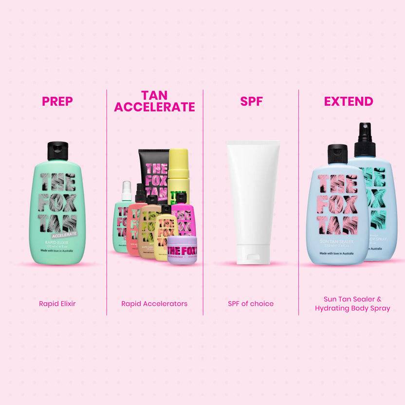 The Fox Tan The Jet Setter (280ml)