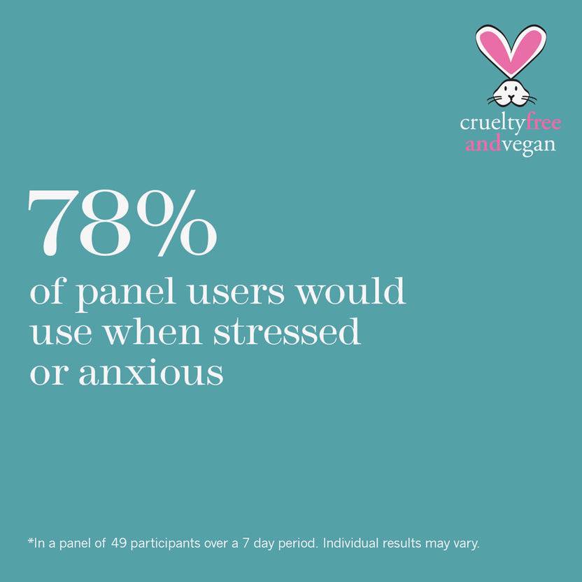 This Works Stress Check Breathe In (8ml)