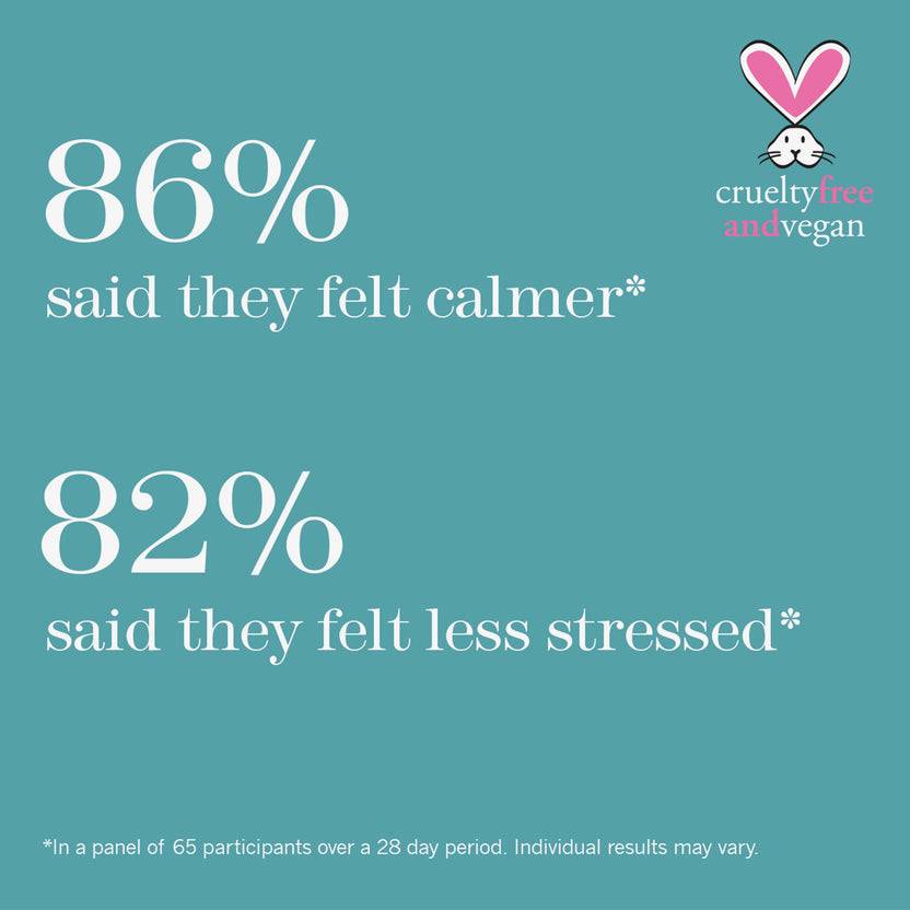 This Works Stress Check Mood Manager (35ml)