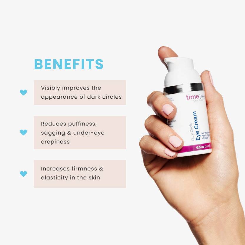 Timeless Skin Care Dark Circle Eye Cream (15ml)
