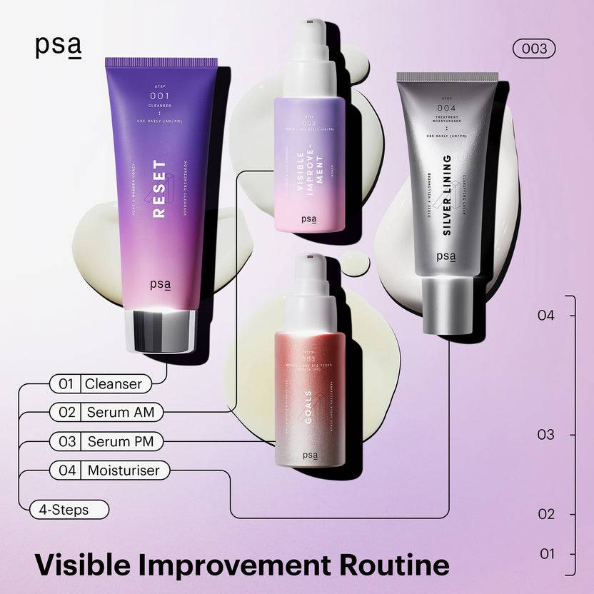 PSA VISIBLE IMPROVEMENT Peptides & Niacinamide Serum (30ml)