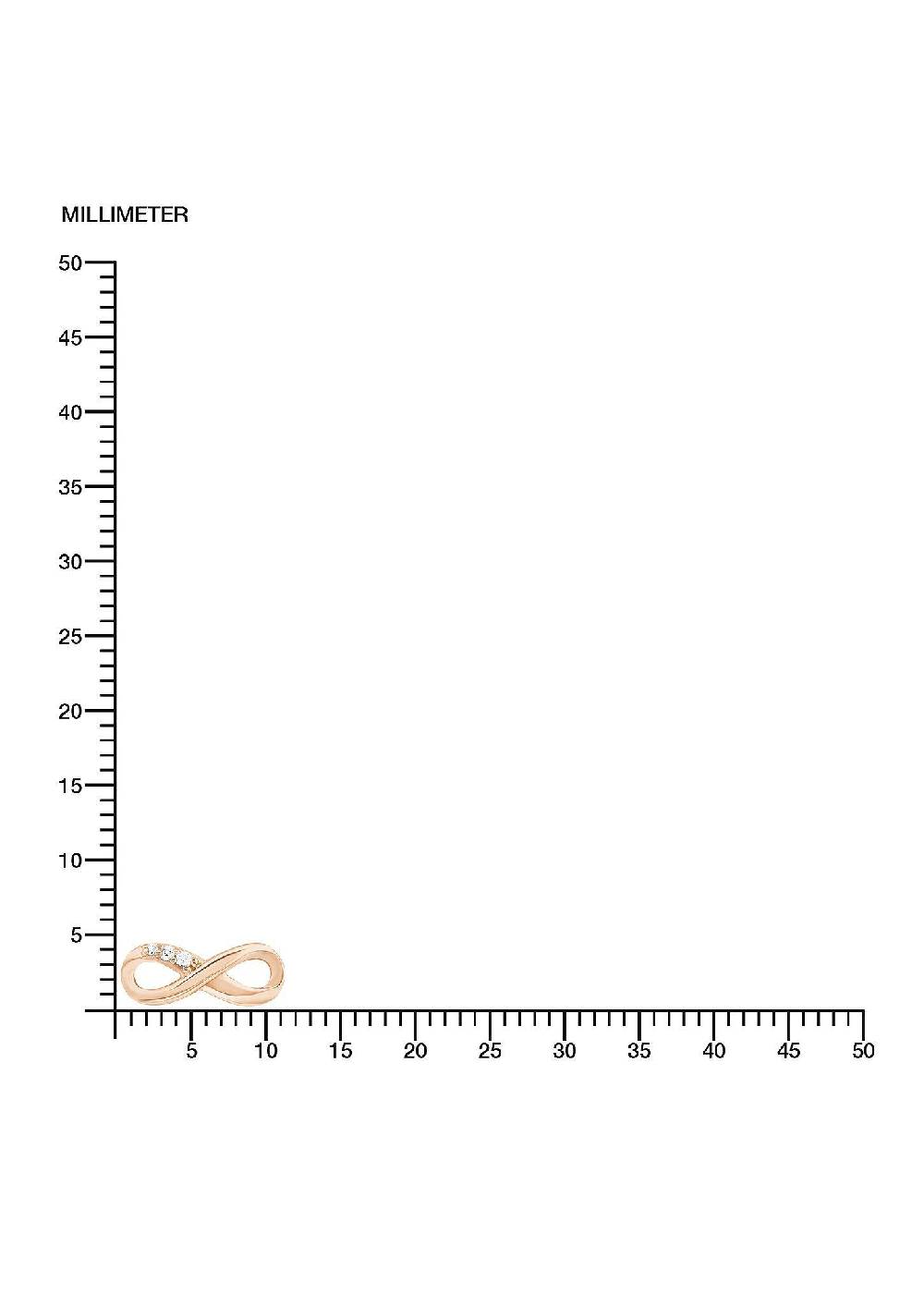 S.Oliver Rosévergoldete Ohrringe Mit Zirkonia
