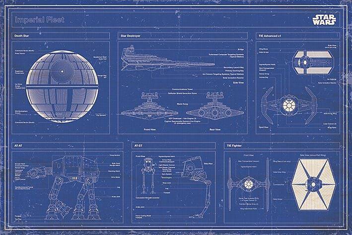 EMP "Imperial Fleet Blueprint" Poster multicolor von Star Wars