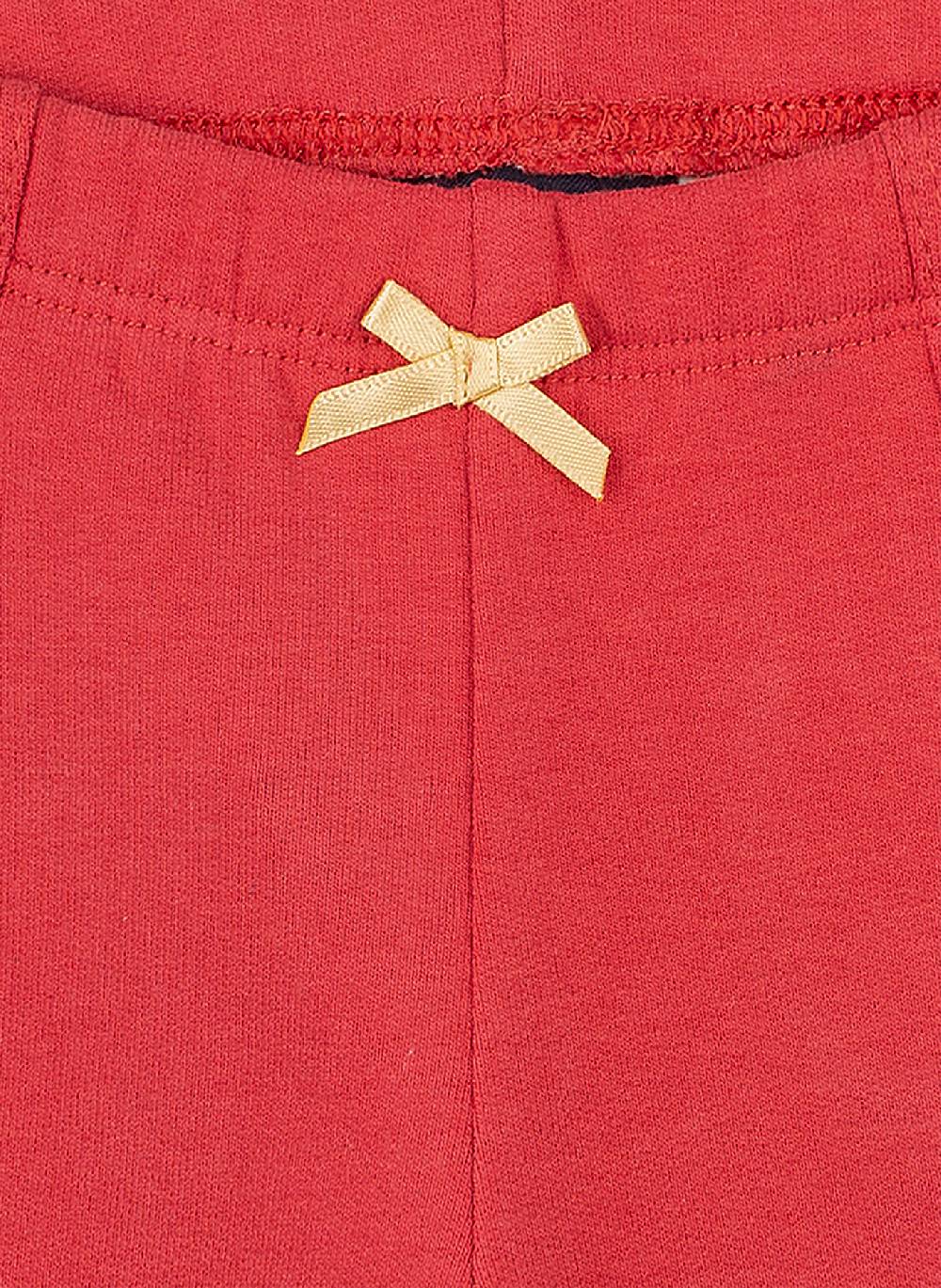 Sanetta Mädchen-Sweathose Rot Little Bear