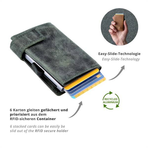 SecWal Kartenetui Mit Münzfach Druckknopf Geldbörse Aus Leder