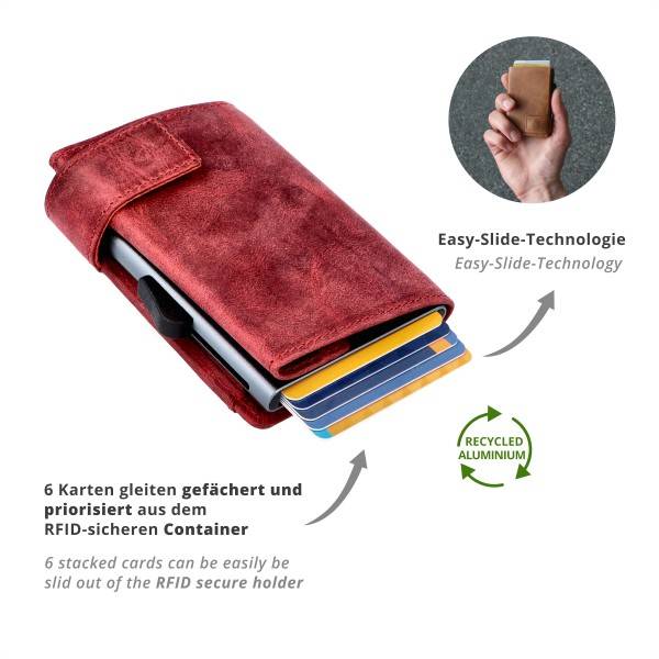 SecWal Kartenetui Mit Münzfach Druckknopf Geldbörse Aus Leder