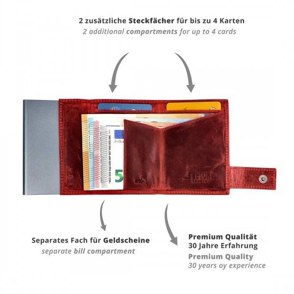 SecWal Kartenetui Mit Münzfach Druckknopf Geldbörse Aus Leder