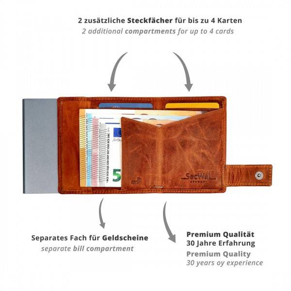 SecWal Kartenetui Mit Münzfach Druckknopf Geldbörse Aus Leder