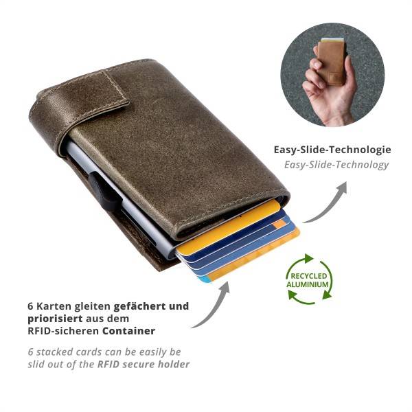 SecWal Kartenetui Mit Münzfach Druckknopf Geldbörse Aus Leder