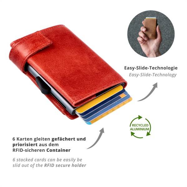 SecWal Kartenetui Mit Münzfach Druckknopf Geldbörse Aus Leder