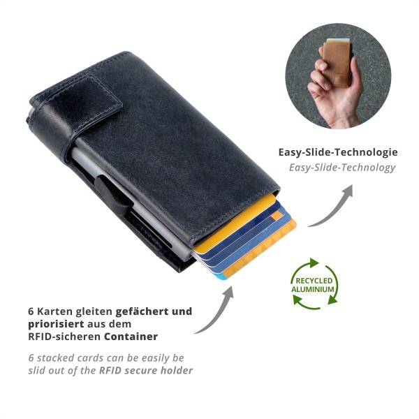 SecWal Kartenetui Mit Münzfach Druckknopf Geldbörse Aus Leder