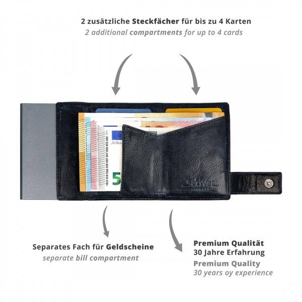 SecWal Kartenetui Mit Münzfach Druckknopf Geldbörse Aus Leder
