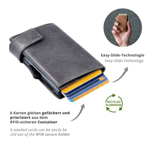 SecWal Kartenetui Mit Münzfach Druckknopf Geldbörse Aus Leder