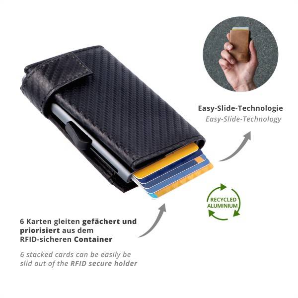 SecWal Kartenetui Mit Münzfach Druckknopf Geldbörse Aus Leder