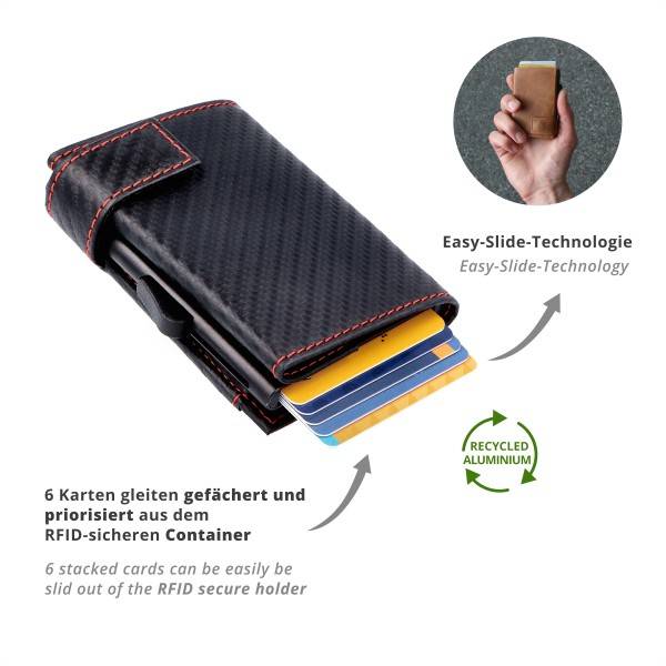 SecWal Kartenetui Mit Münzfach Druckknopf Geldbörse Aus Leder