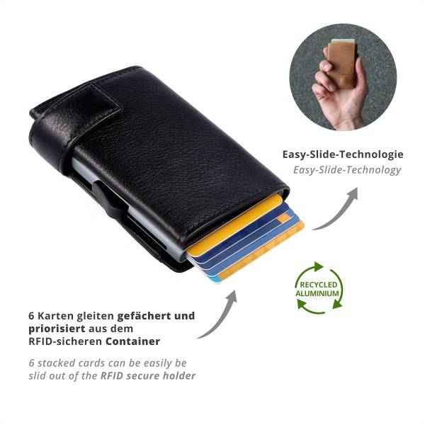SecWal Kartenetui Mit Münzfach Druckknopf Geldbörse Aus Leder