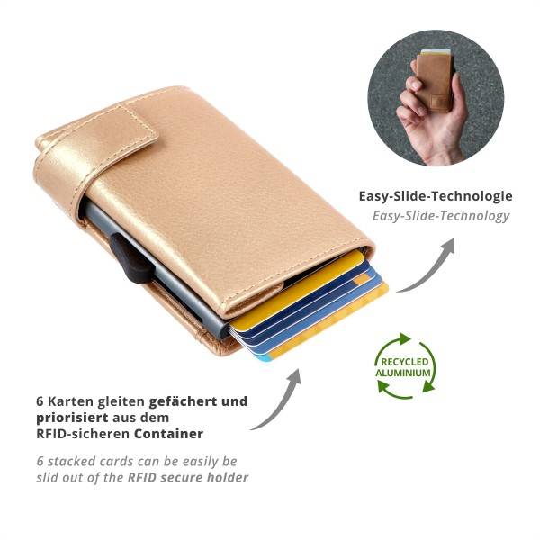 SecWal Kartenetui Mit Münzfach Druckknopf Geldbörse Aus Leder