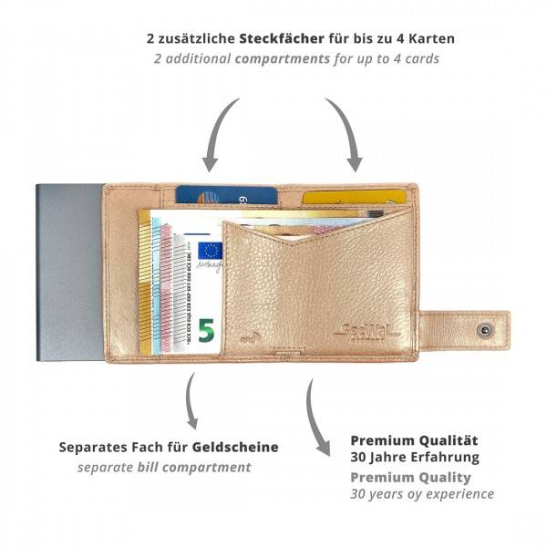 SecWal Kartenetui Mit Münzfach Druckknopf Geldbörse Aus Leder